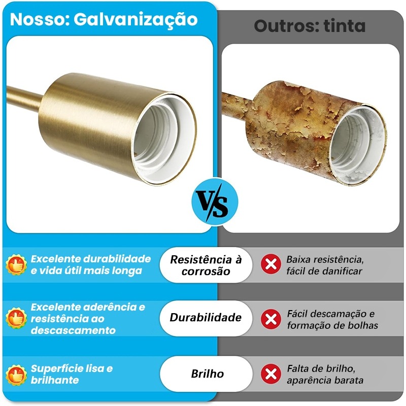 moderno semi-incrustado lâmpada de teto antigo     decorativo iluminação para casa detalhes 6