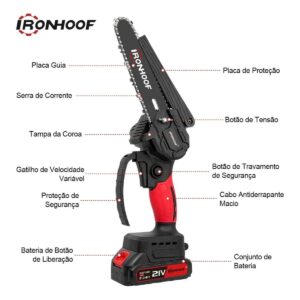 IRONHOOF Mini Motosserra Elétrica 6” Sem Fio 21V com 2 Baterias